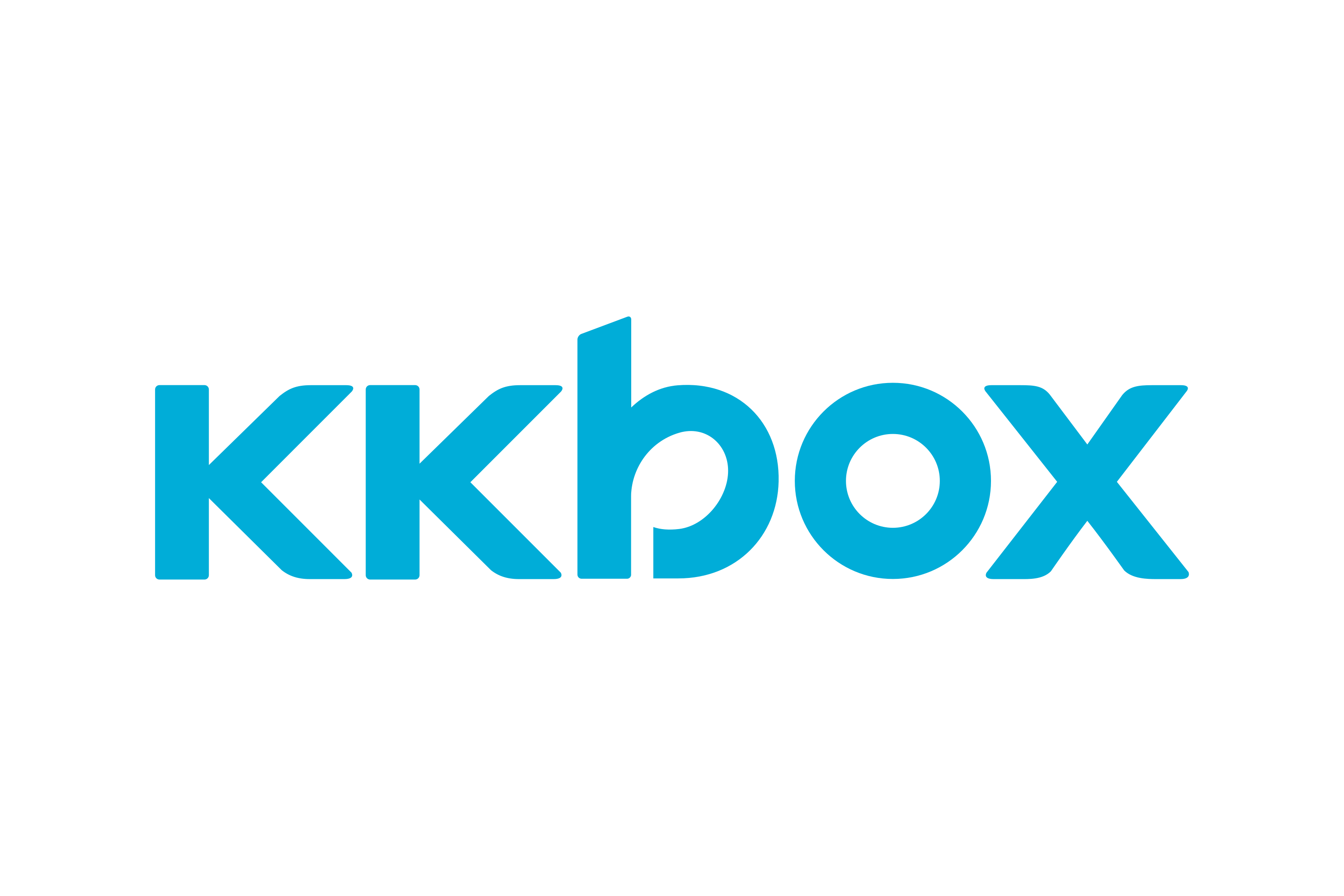 KKBox-Logo.wine
